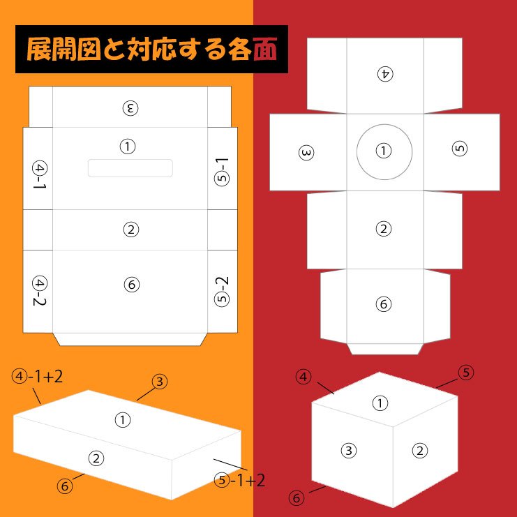 オリジナルボックスティッシュ特集 全面フルカラー印刷対応 お店がどっとこむ