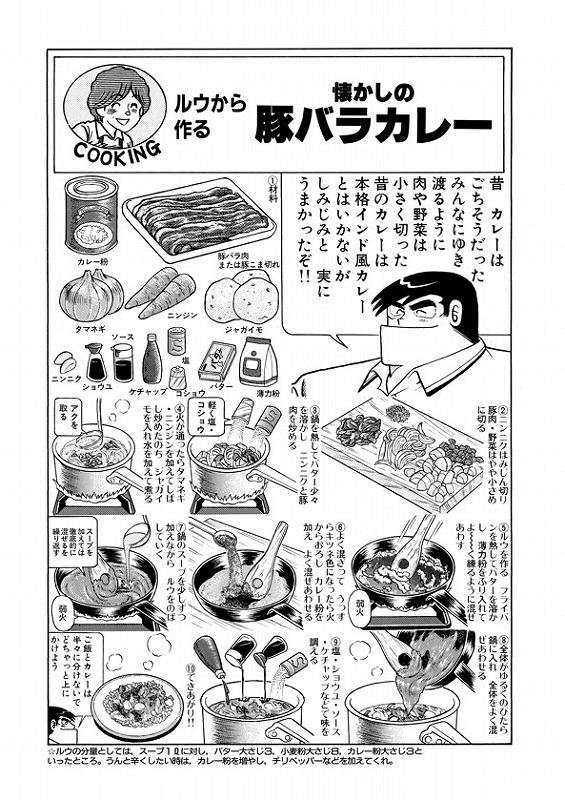 クッキングパパ 使い分けまな板2枚セット ボウル 水切り ざる まな板 お店がどっとこむ ギフト 販促品 Dss